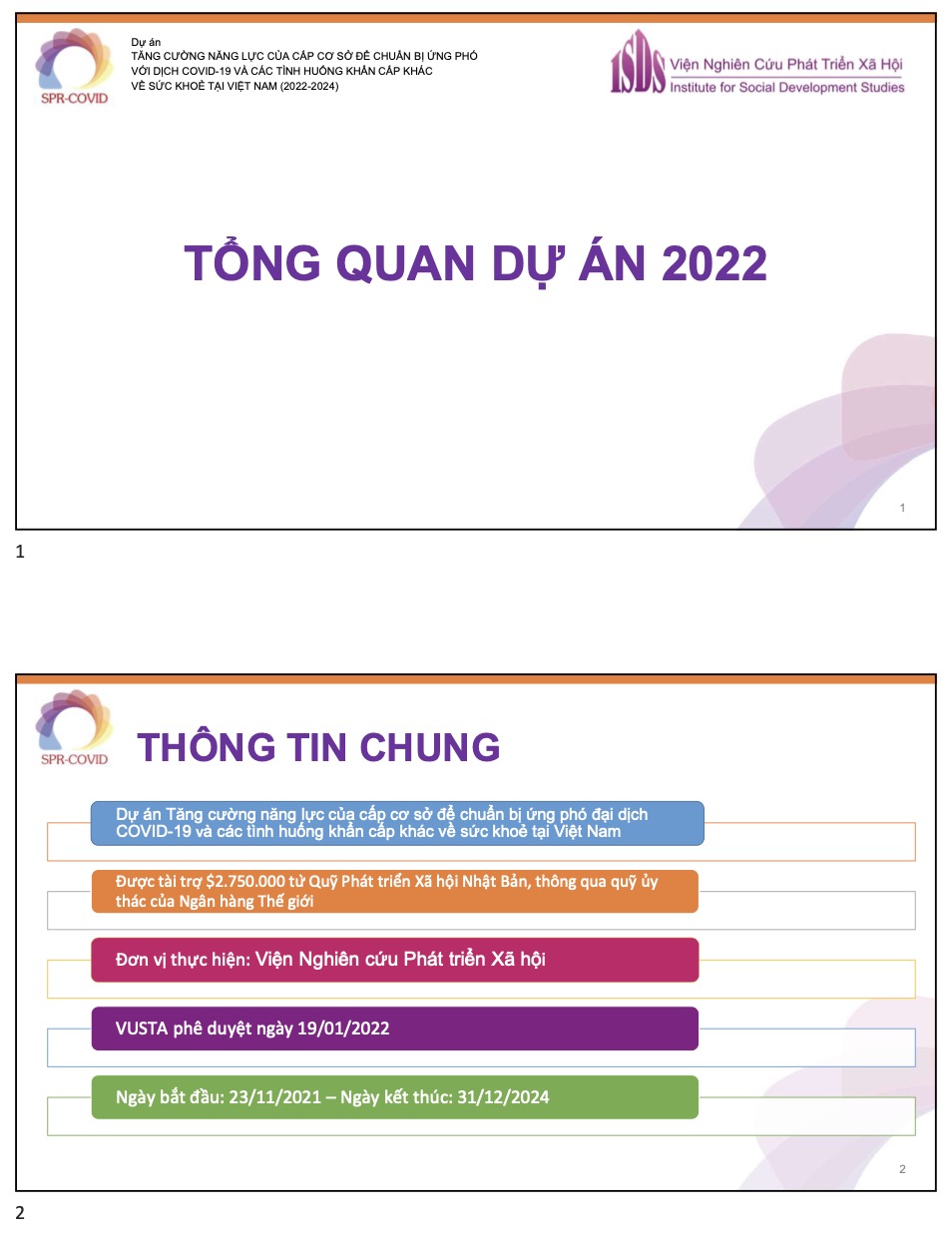 Báo cáo tổng quan 2022